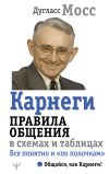 Книга Карнеги. Правила общения в схемах и таблицах. Все понятно и «по полочкам» автора Дуглас Мосс