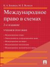 Книга Международное право в схемах. 2-е издание автора Марлен Волосов