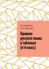 Книга Правила русского языка в таблицах (6-й класс) автора Л. Рачеева