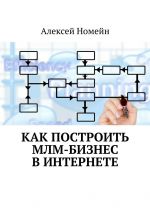 Скачать книгу Как построить МЛМ-бизнес в Интернете автора Алексей Номейн