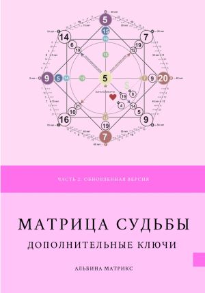 обложка книги Матрица судьбы. Дополнительные ключи автора Альбина Матрикс