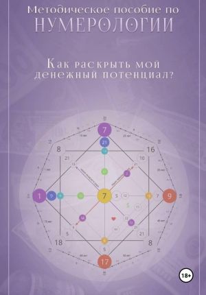обложка книги Нумерология. Как раскрыть мой денежный потенциал? автора Ольга Хромова