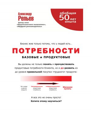 обложка книги Потребности: базовые и продуктовые автора Александр Репьев