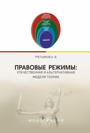 обложка книги Правовые режимы: отечественная и альтернативная модели теории автора Алексей Третьяков