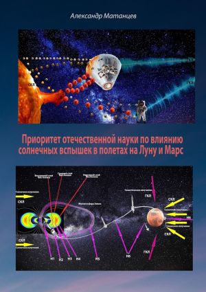 обложка книги Приоритет отечественной науки по влиянию солнечных вспышек в полетах на Луну и Марс автора Александр Матанцев