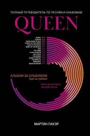 обложка книги Queen. Полный путеводитель по песням и альбомам автора Мартин Пауэр