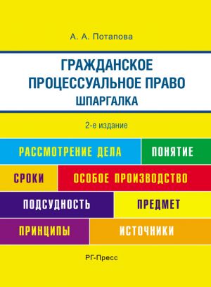 обложка книги Шпаргалка по гражданско-процессуальному праву автора А. Потапова
