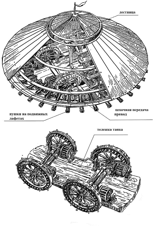 Танк леонардо да винчи чертежи