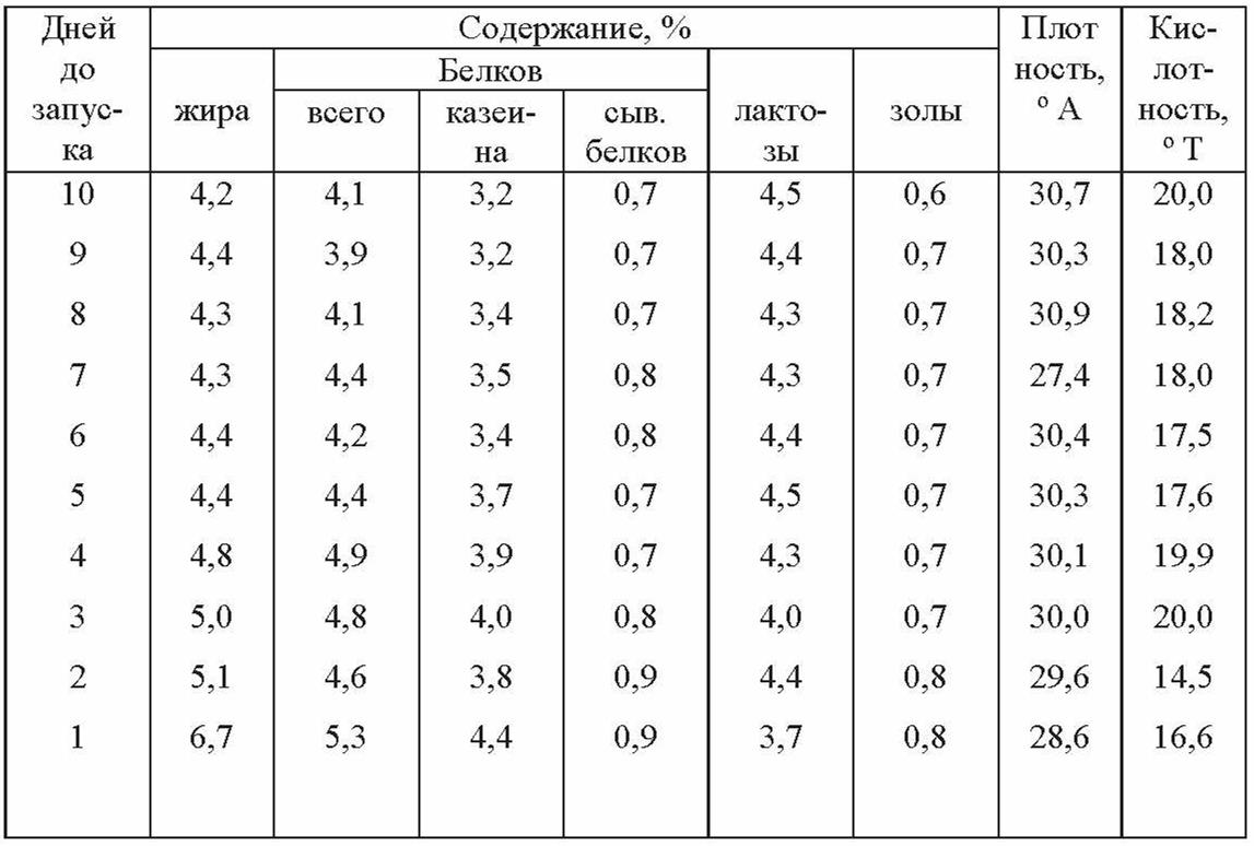 Мм бывает. Водопроводные трубы металлические диаметры таблица. Диаметры стальных водопроводных труб таблица. Диаметр водопроводных труб таблица. Внутренний и внешний диаметр водопроводных труб.