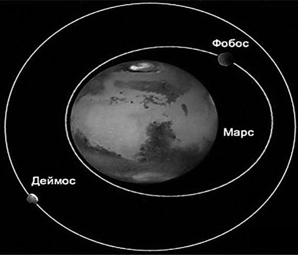Фобос и деймос картинки