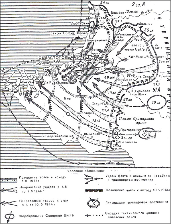 Карта освобождения севастополя в 1944 году