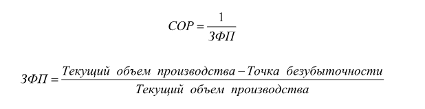 Запас прочности проекта