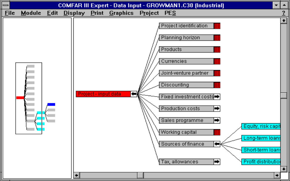 А оне программа. Интерфейс программы comfar III Expert. Программный продукт comfar. Пакет comfar 2.1. Программа "comfar" (версия 3.0).