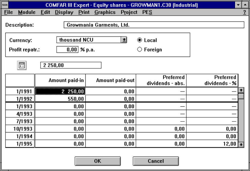 Пакет comfar. Comfar программа. Программа "comfar" (версия 3.0). Comfar описание программы.