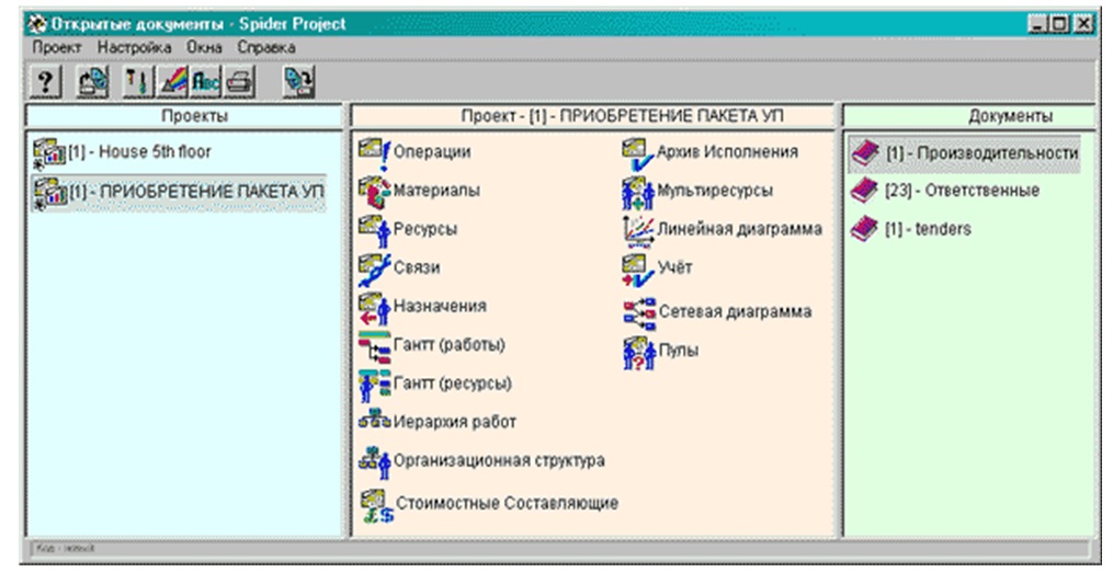 Спайдер управление проектами