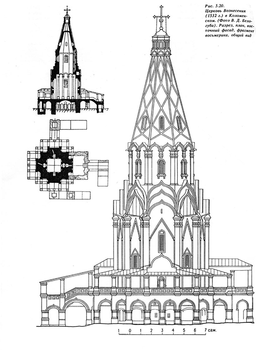 Церковь вознесения в коломенском план схема фасада