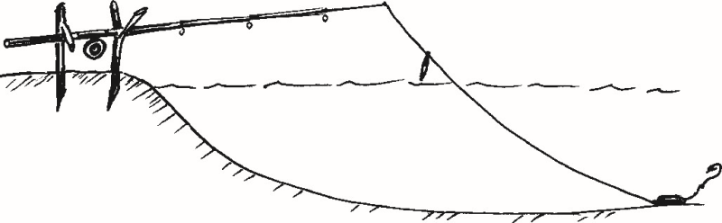 Самоловы для рыбалки своими руками чертежи