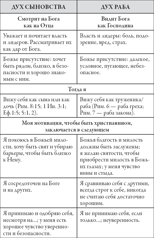 Каков отец. Каков отец таков и сын латынь.