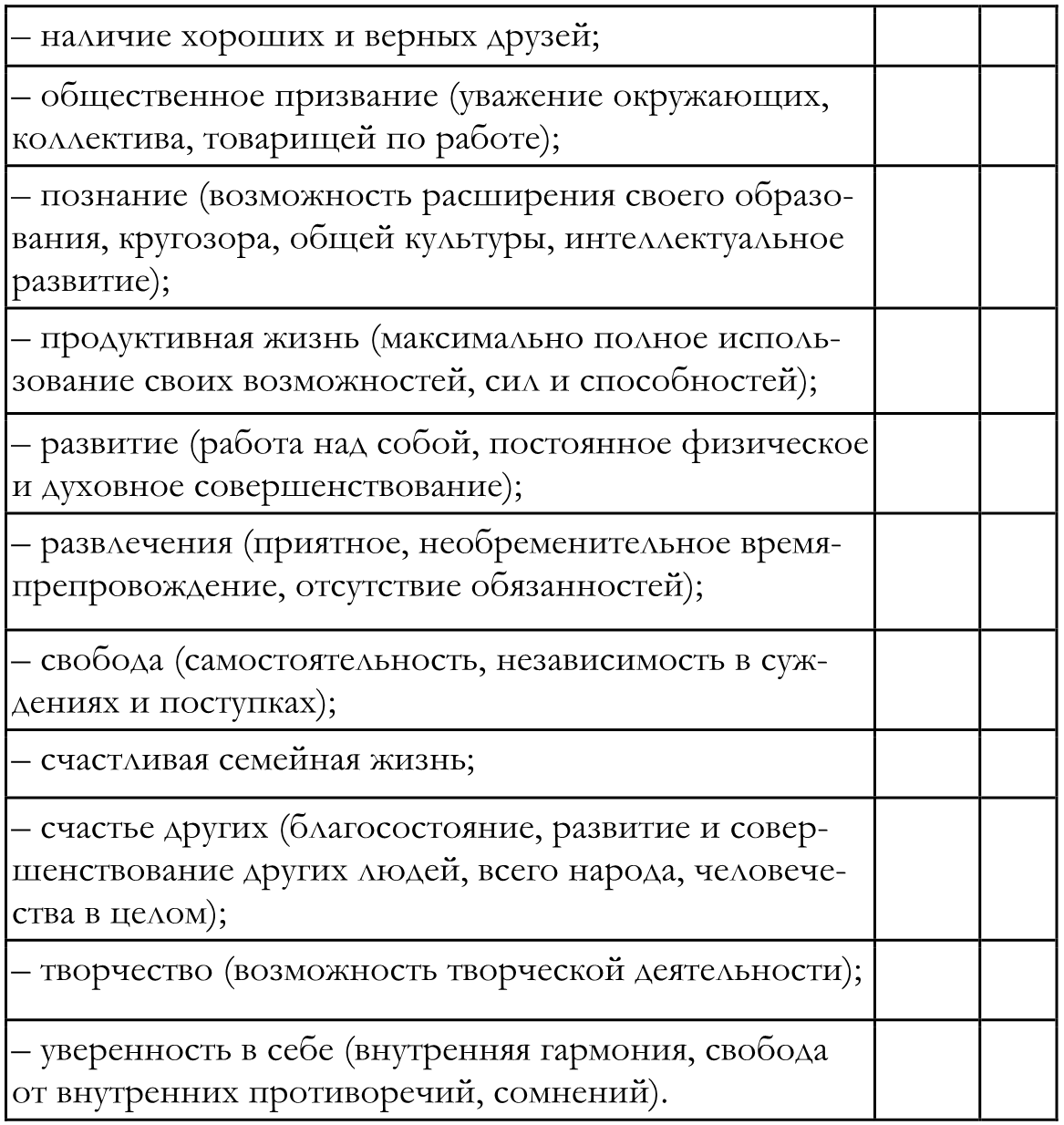 Ориентация рокича. Методика ценностные ориентации м Рокича. Ценности Рокича методика. Ценности тест Рокича. Терминальные ценности таблица Рокича.