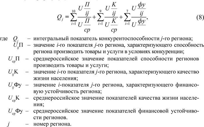 Показатели способностей