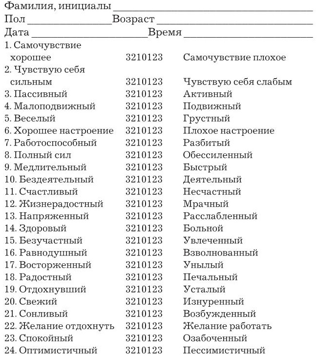 Сан таблица. Сан методика бланк опросника. Интерпретация результатов опросника Сан. Сан методика на оценку самочувствия активности и настроения. Методика Сан интерпретация результатов пример заполнения.