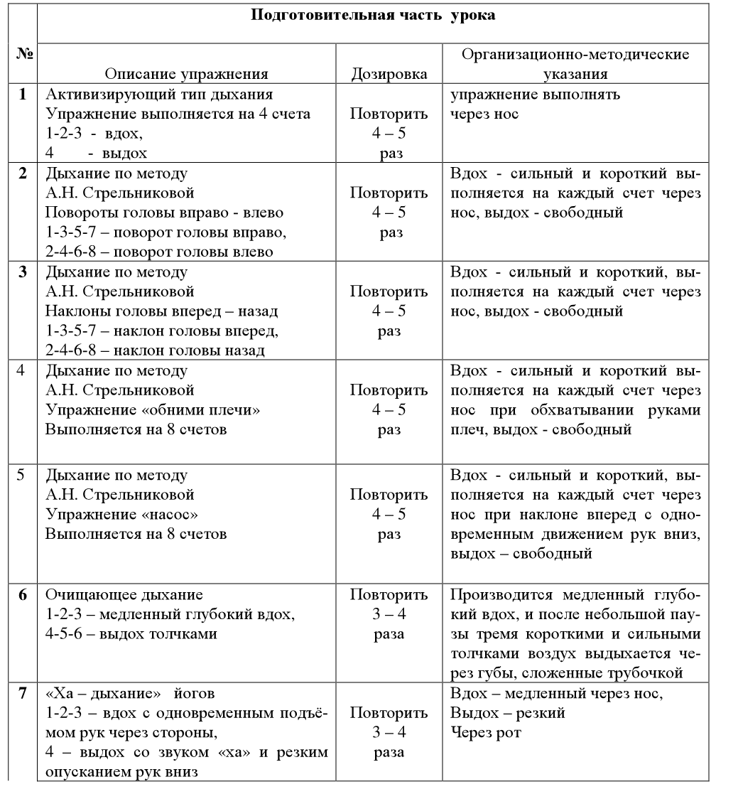 План конспект урока по легкой атлетике подготовительная часть