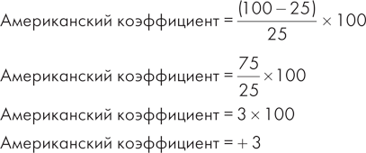 Вероятность 100. Коэффициент в процентах. Как перевести коэффициент в проценты. Процент перевести в коэффициент. Проценты в коэффициенты онлайн.