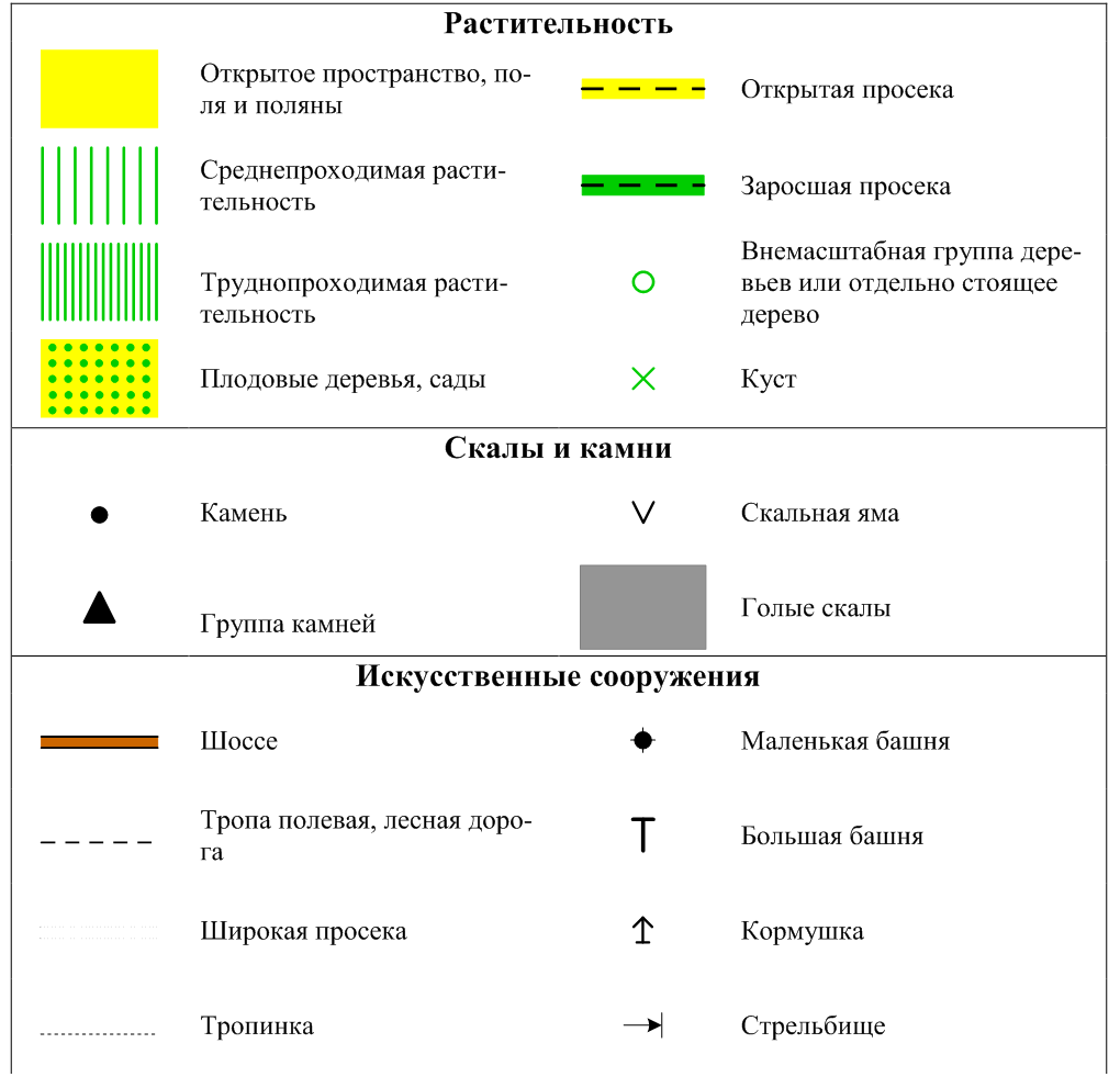 Карта на желтую полоску