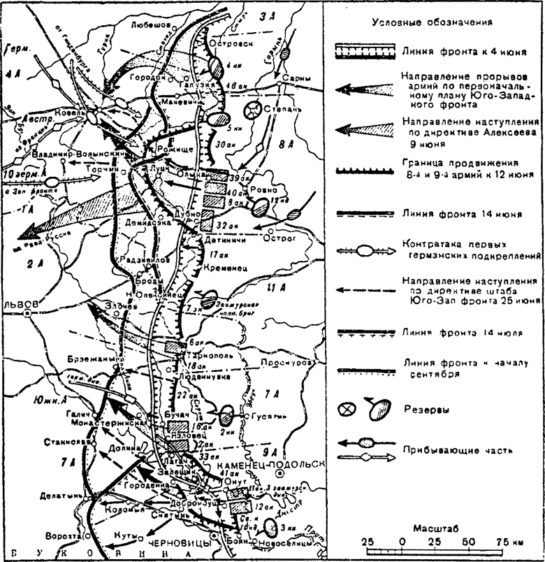 Первая мировая война 1915 год карта егэ