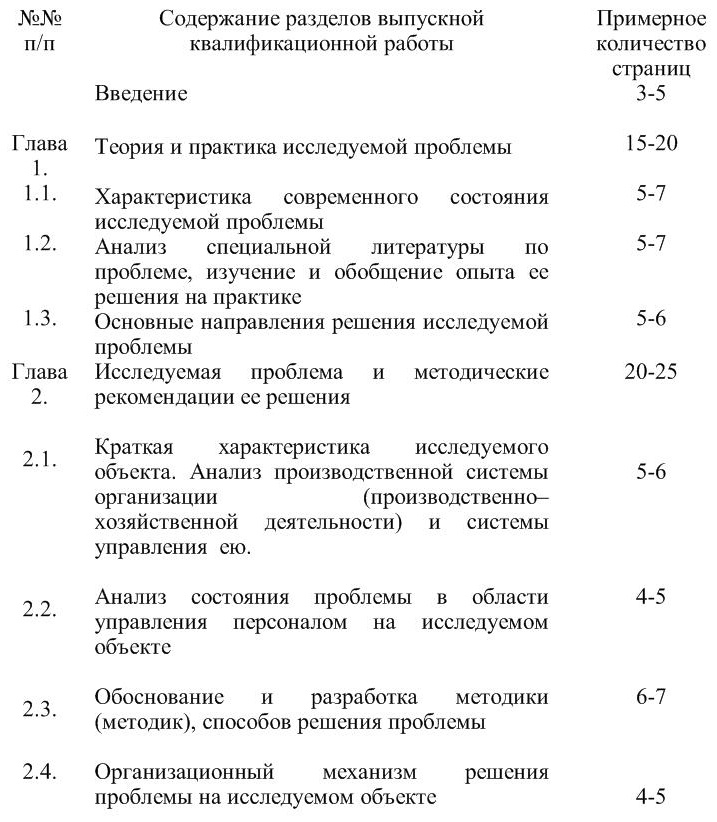 Проект выпускной квалификационной работы