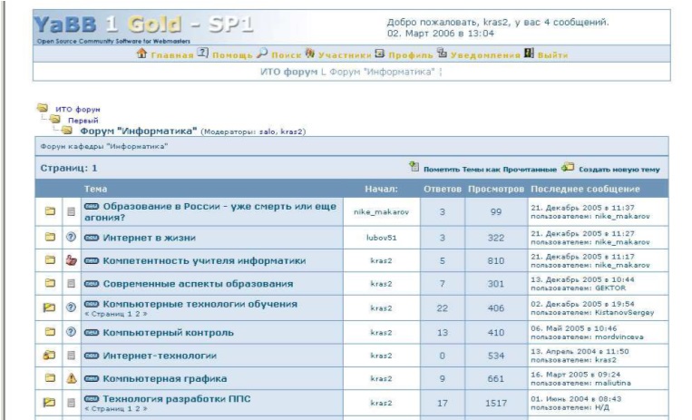 Видимым форум. Форум это в информатике. Форум по информатике. Система форум. Информатика форум вопросы.