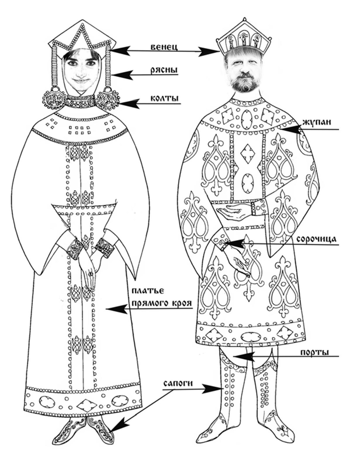 Одежда князей и княгинь древней Руси