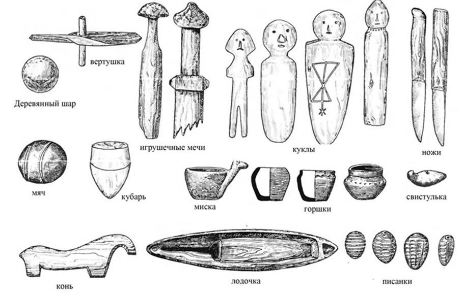 Древние игрушки рисунок. Кубарь игрушка на Руси. Древняя игрушка чертеж. Игра кубарь в древней Руси. Деревянная посуда древнего Новгорода.