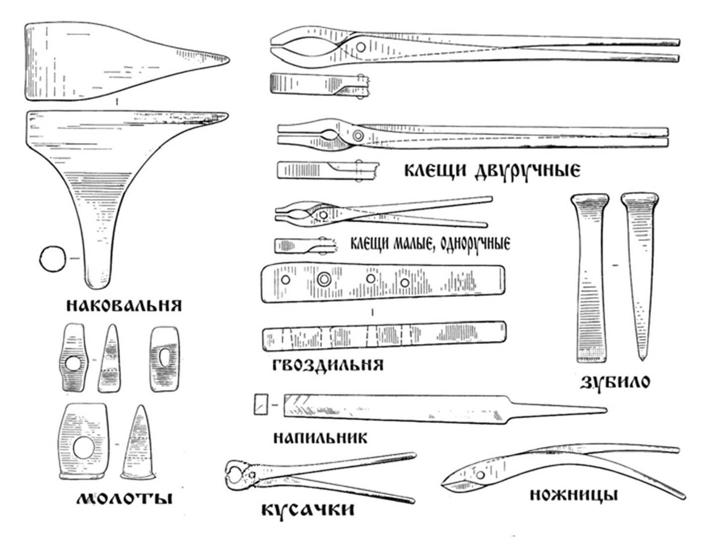 Рисунки изделий ремесленников оружейников древней руси