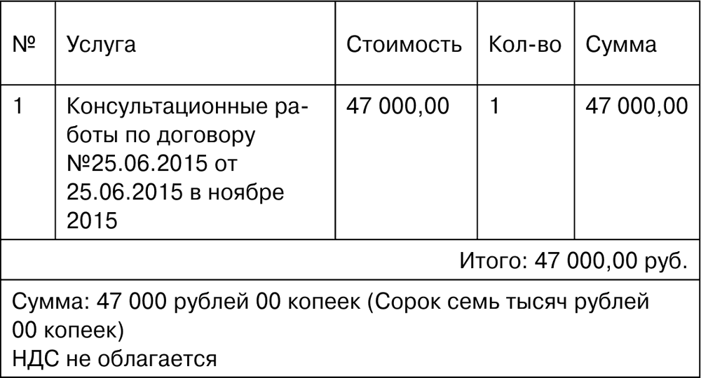 Счет n. Счет n 30305810000810301001. Быстрые деньги в консалтинге книга. Счет n 459.