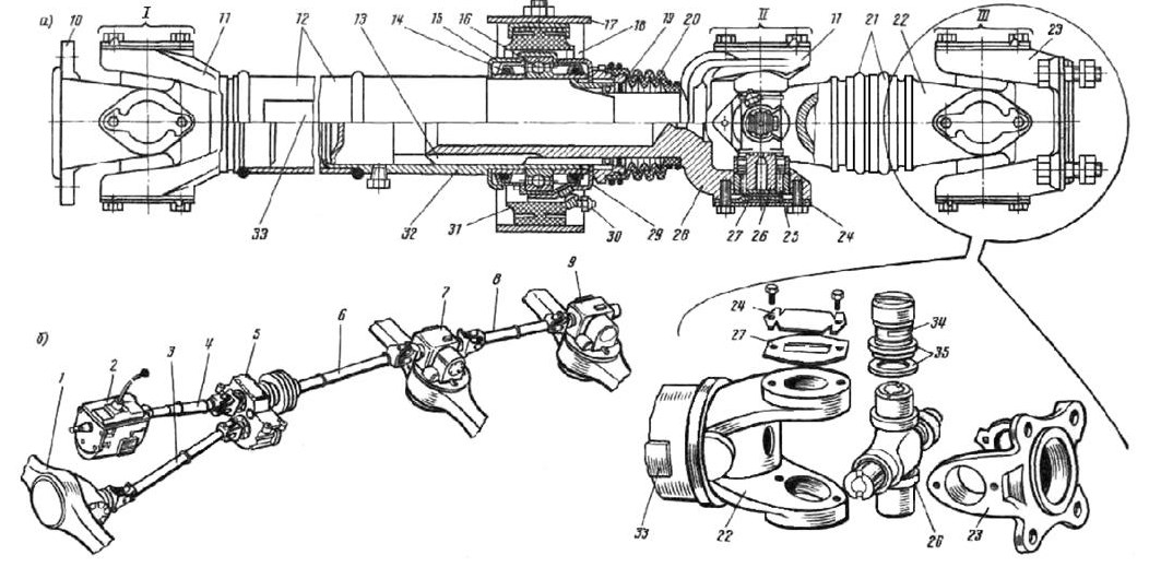 Карданная передача камаз 4310 схема
