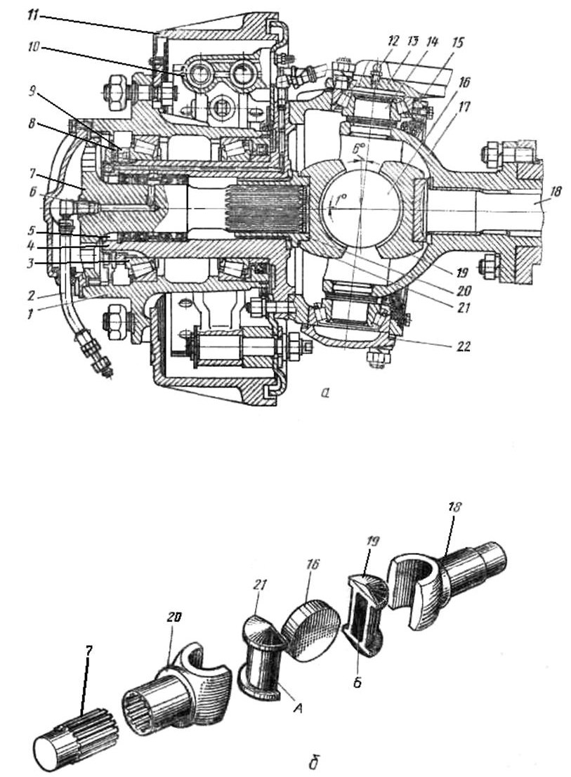 Подкачка урал 4320