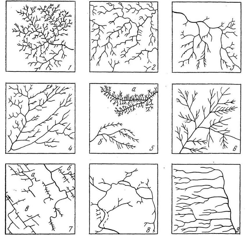 Варианты рисунков список. Рисунок Речной сети. Древовидный рисунок Речной сети. Схема Речной сети. Карта ландшафта рисованная.