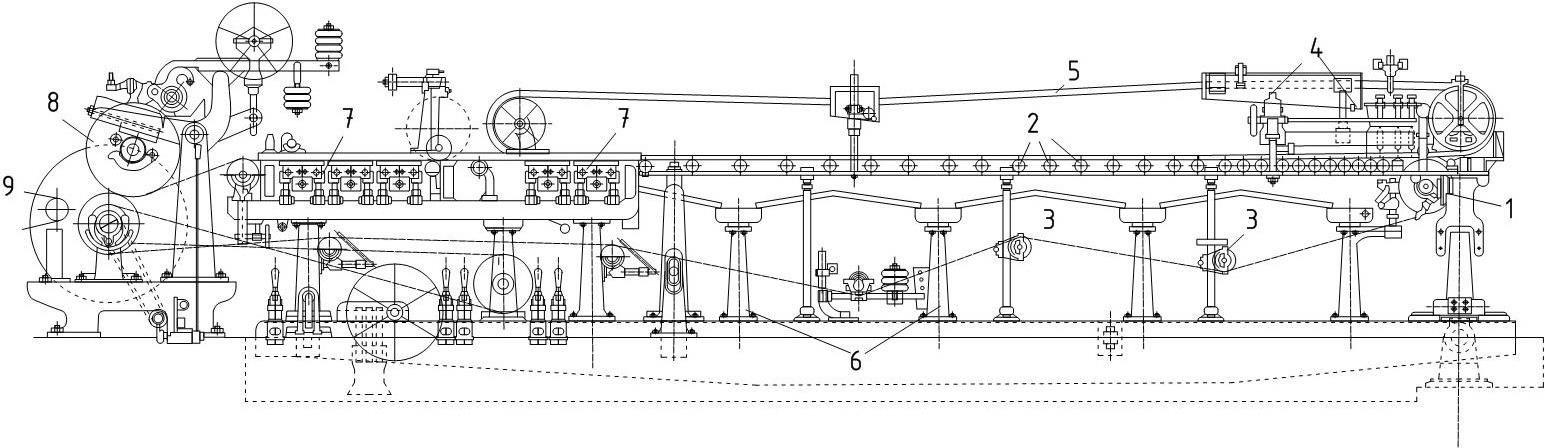 Бумагоделательная машина чертеж