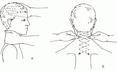 Схема массажа шеи и спины