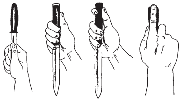 Как правильно передавать нож. Техника метания ножей. Хват ножа для метания. Метание ножей правильных хват. Хват ножа при метании.