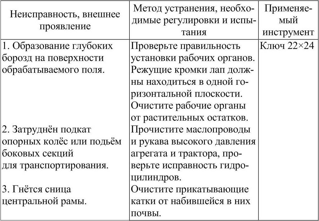 В кустах возле орудия поставили зеркало и столик