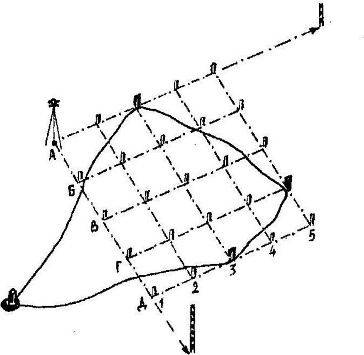 Расстояние маршрута на квадратной сетке. Нивелирование по квадратам геодезия. Схема геодезического нивелирования. Нивелирование поверхности по квадратам.