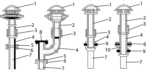 Соединение кровельной воронки с пнд трубой. Обжимной фланец для воронки технониколь. Воронка hl62. Воронка внутреннего водостока узел. Соединение воронки с трубой.