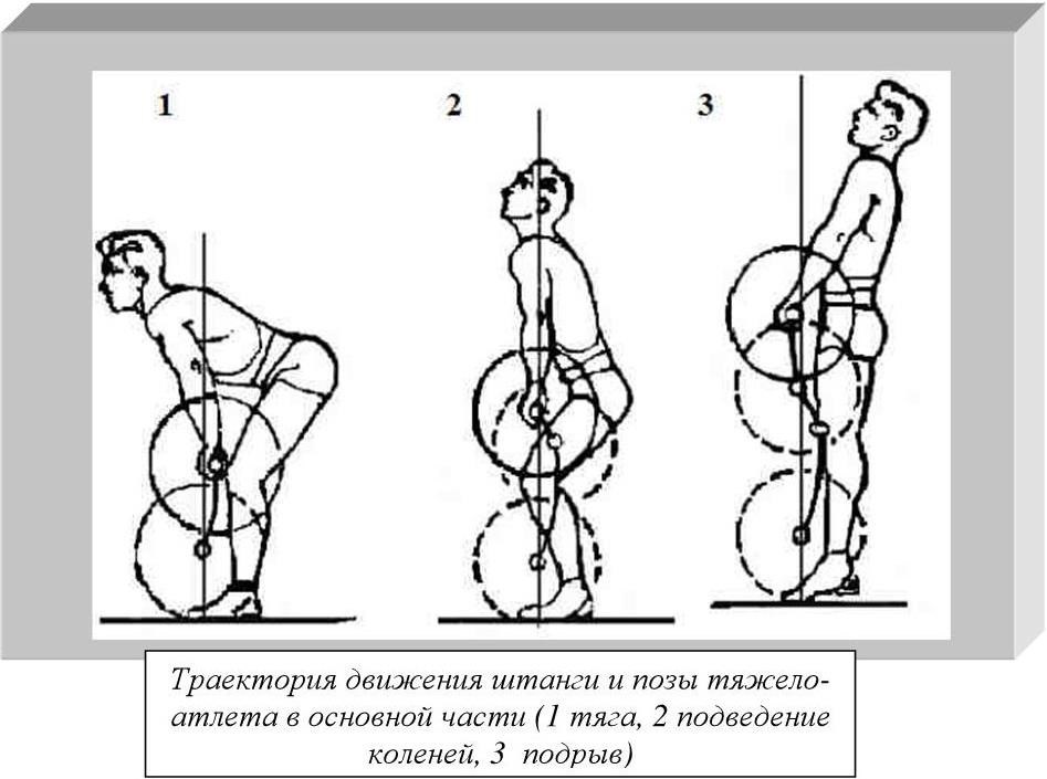 Черная схема тяжелая атлетика