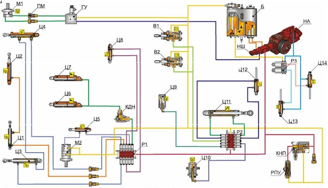 Схема гидросистемы комбайна енисей 1200