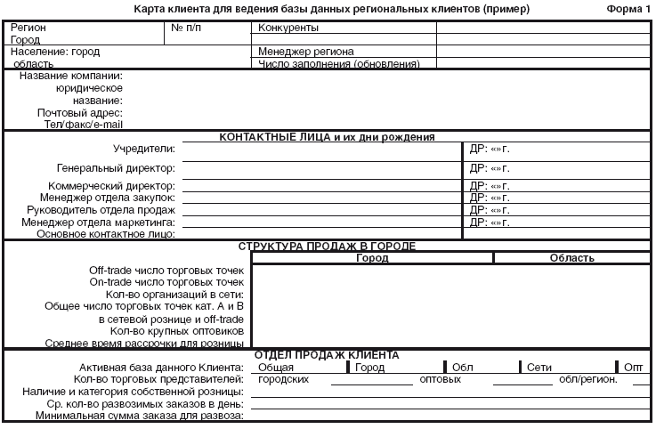 Карта клиента ооо образец