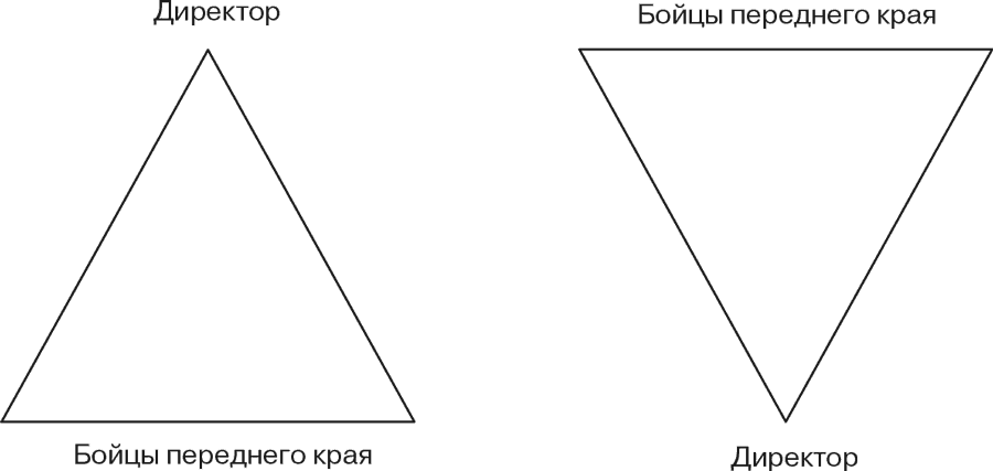 Две стороны сайта