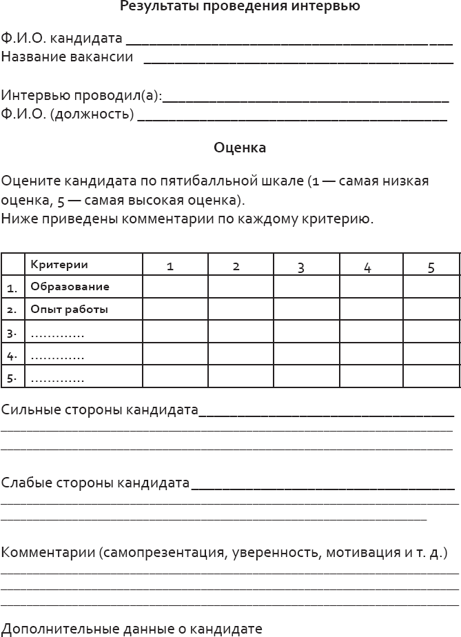 Заключение по кандидату на должность образец