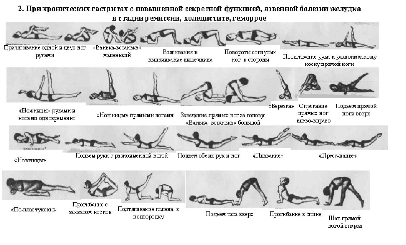 Гимнастика амосова 10 упражнений картинки